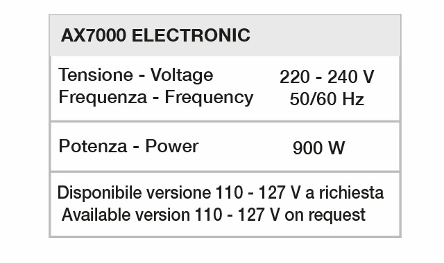 Климазон «AX 7000 ELECTRONIC»