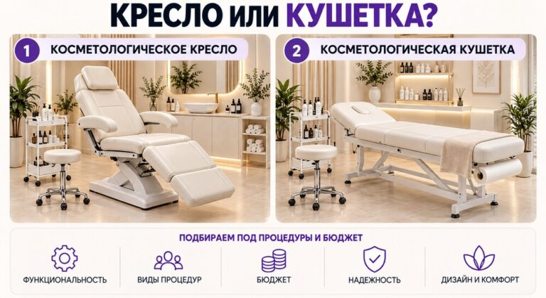 Косметологическое кресло или кушетка: что выбрать для кабинета